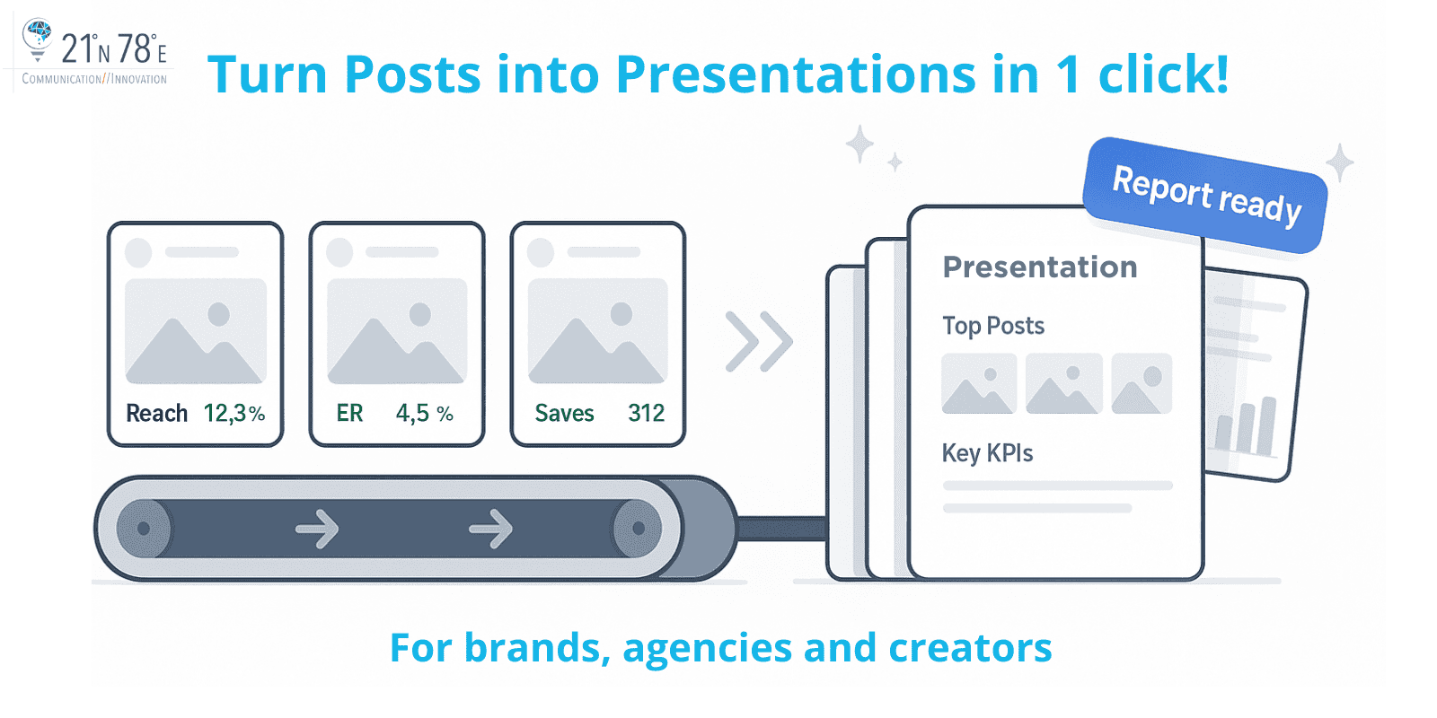 Sample Instagram report slide